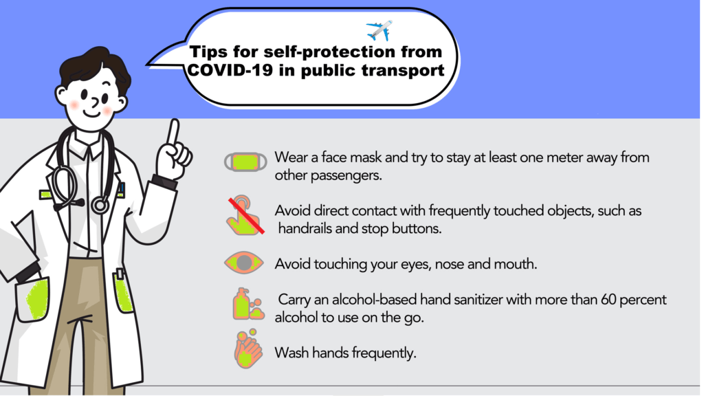 Self Protection Tips